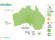 Map of Australia with the logos of the Australian Grown Innovation cohort.