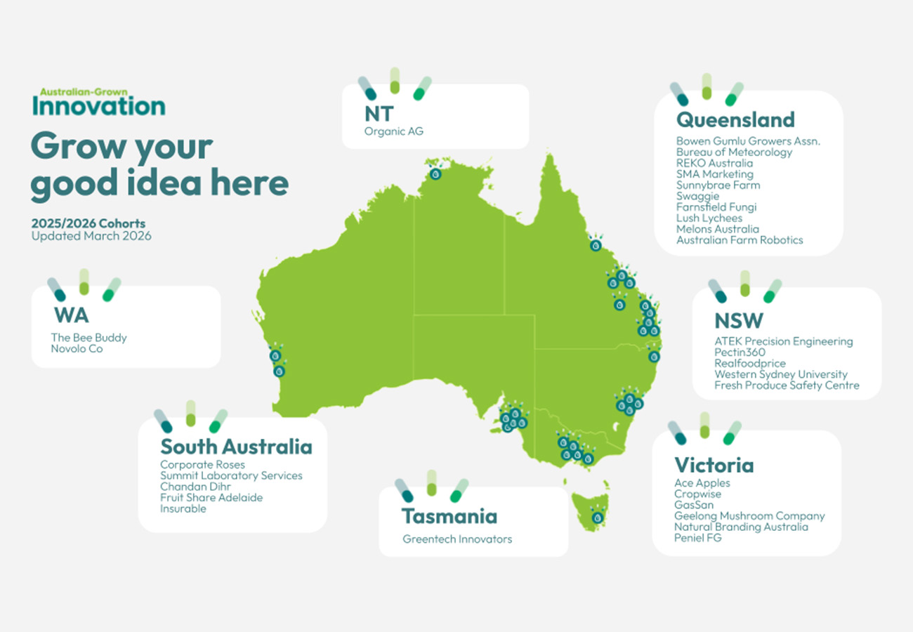 1300 x 900px AGI cohort 2025_26